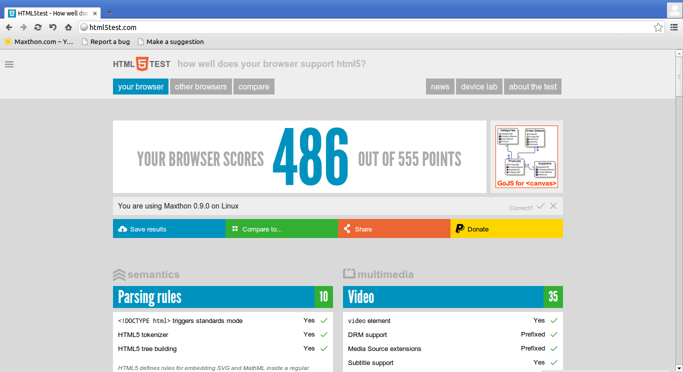 Podpora HTML5 je vzhledem k použitému enginu na dobré úrovni. Pro srovnání - poslední Chrome 33 má 505 bodů, Firefox 27 má 448 bodů.