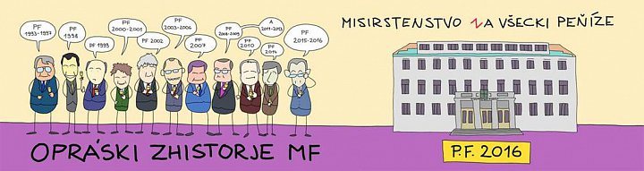 Ministerstvo financí České republiky