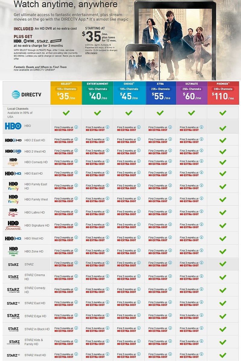 DIRECTV - Výběr programů známých providerů