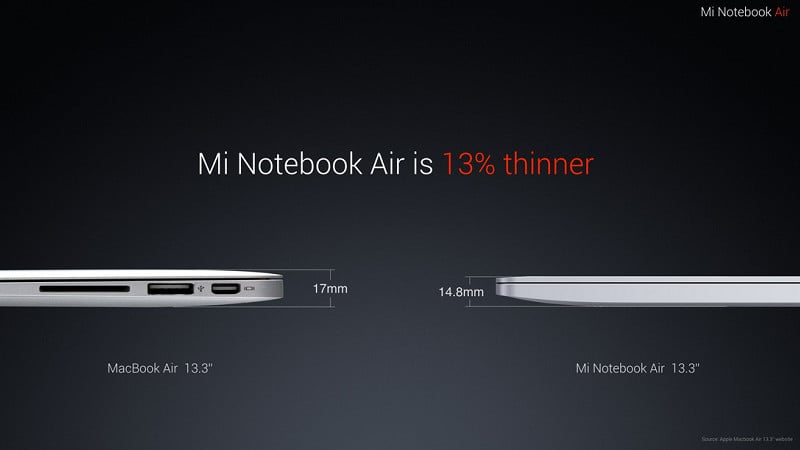 Xiaomi Mi Notebook Air