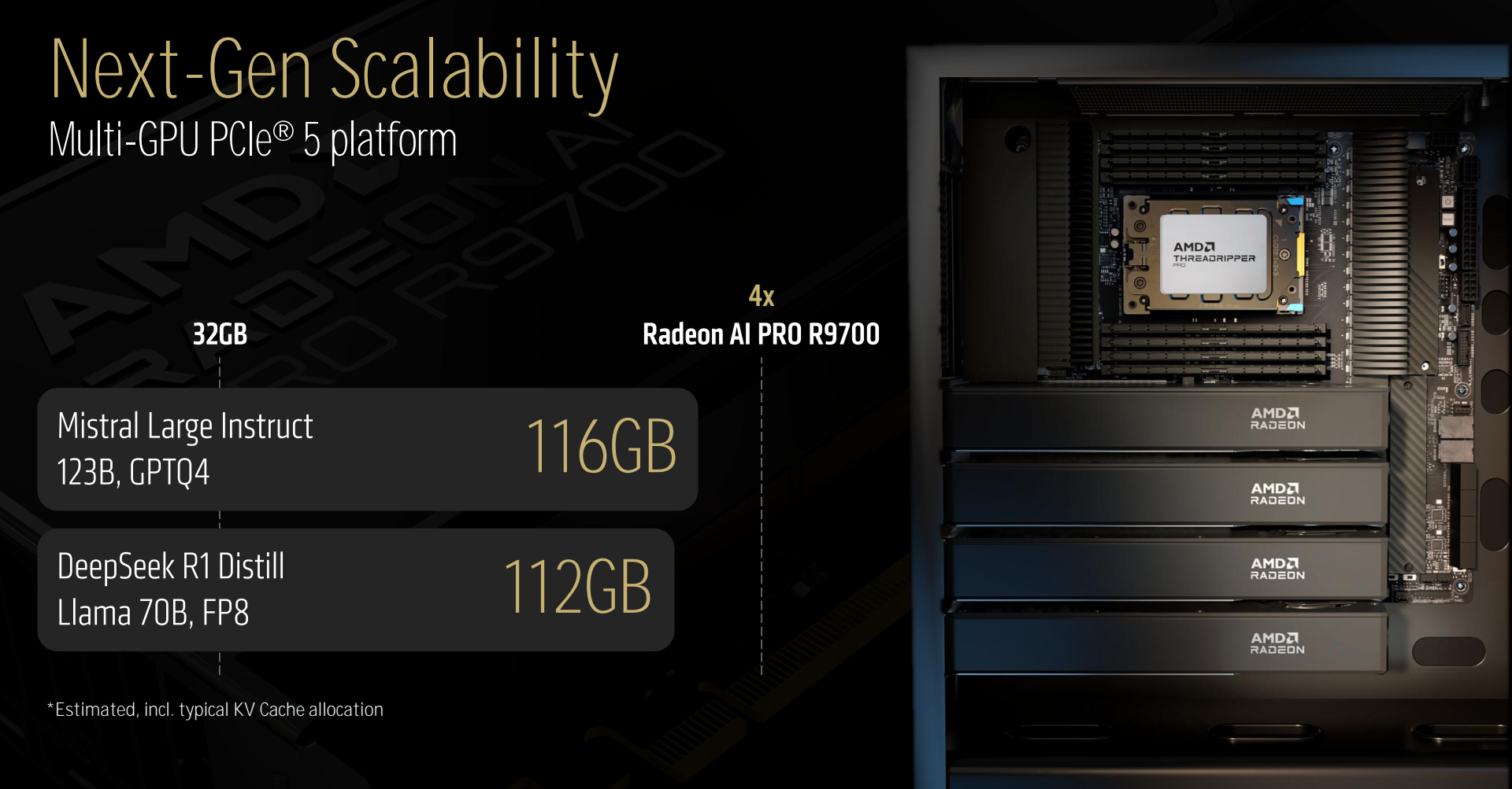 AMD Radeon AI Pro R9700 podporuje spřažení více GPU