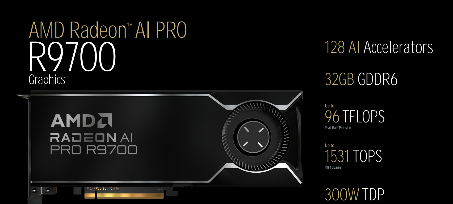 AMD Radeon AI Pro R9700: Specifikace