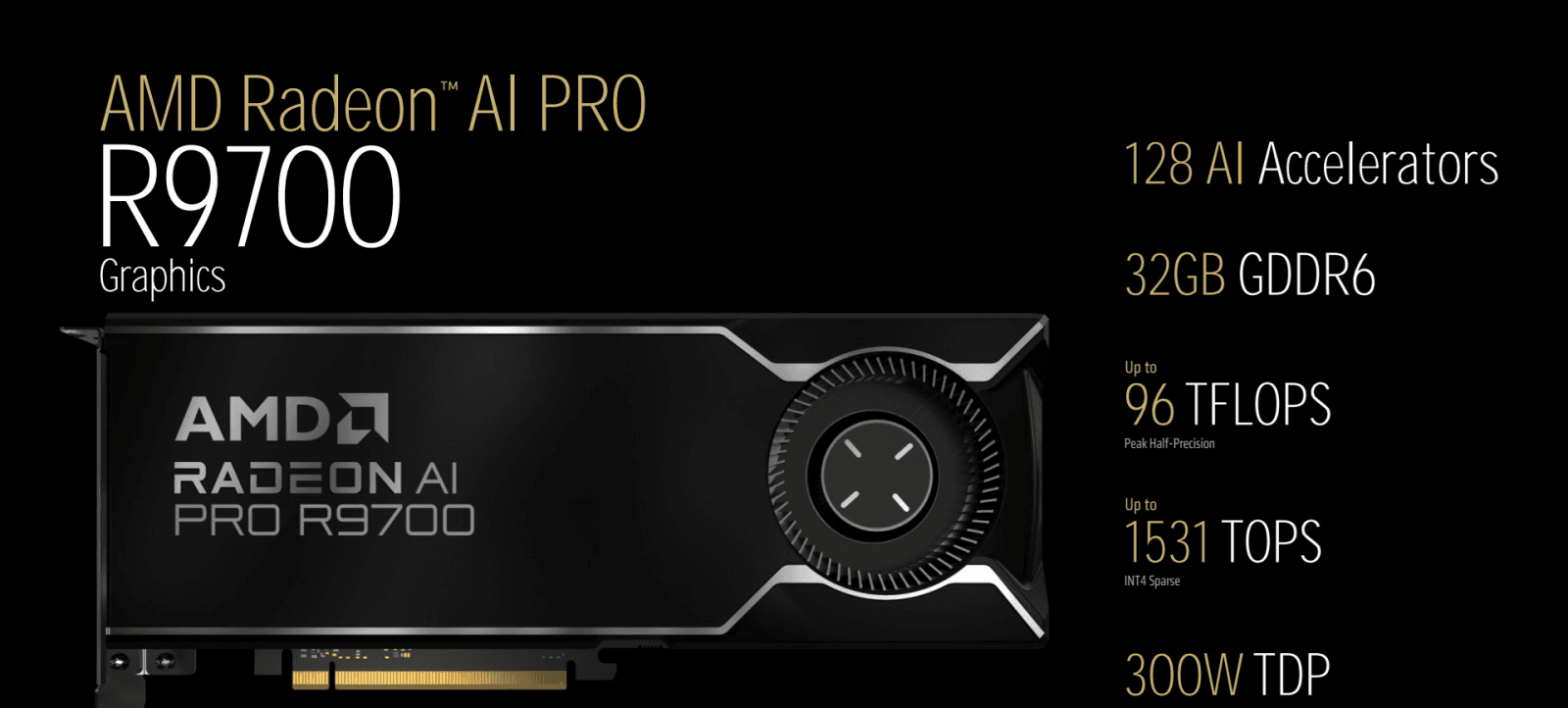 AMD Radeon AI Pro R9700: Specifikace