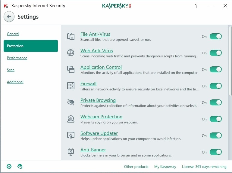 Kaspersky Lab