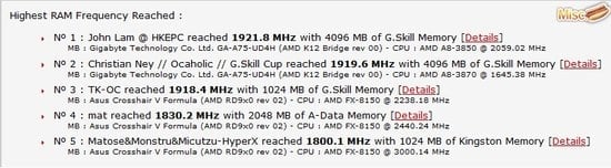 Rekordní frekvence pamětí DDR3