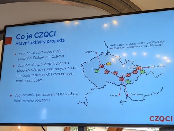 Autor: Jan Sedlák Mapa chystané QKD sítě CZQCI