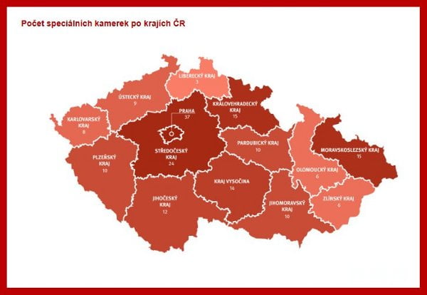 Autor: VZP Počty diabetologických ordinací vybavených fundus kamerou s umělou inteligencí