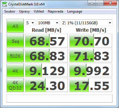 DS411slim CrystalDiskMark