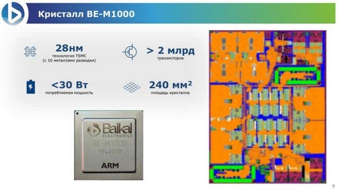 2021-08-Prezentace-ruského-procesoru-Baikal-BE-M1000-01.jpg