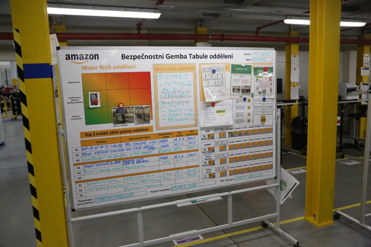 amazon to z amazon to z