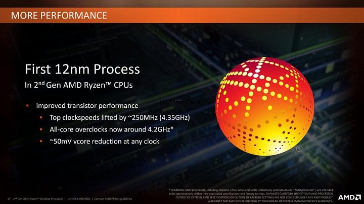 amd-ryzen-2000-prezentace-12nm