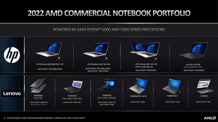 Notebooky chystané s Ryzeny Pro 6000 a 5000