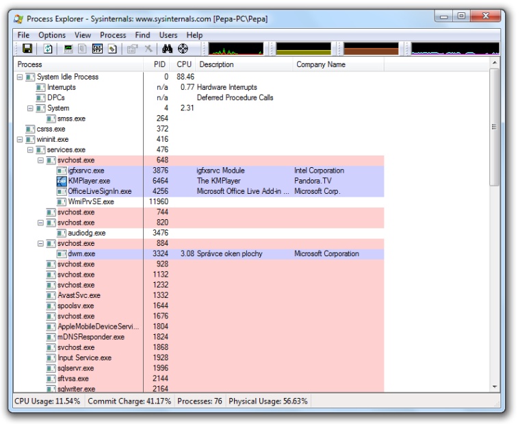 <p>Process Explorer nabízí mnoho informací</p>