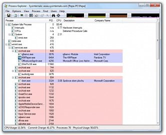 <p>Process Explorer nabízí mnoho informací</p>