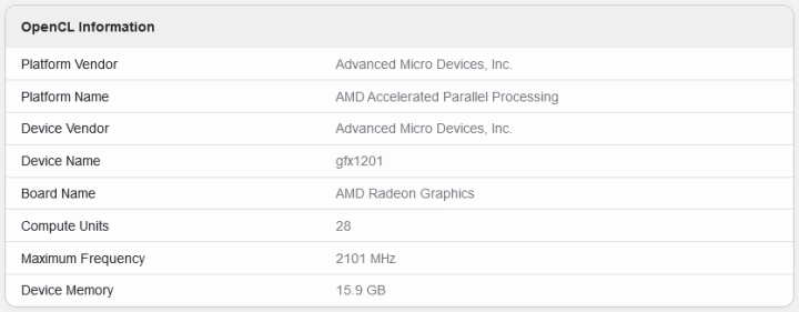 Únik grafické karty generace AMD Radeon RX 8000 v databází Geekbench