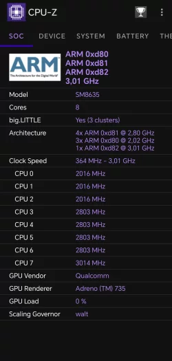 Informace o procesoru Honoru 200 Pro z CPU-Z