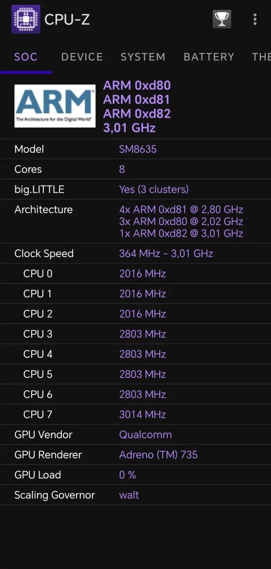 Informace o procesoru Honoru 200 Pro z CPU-Z