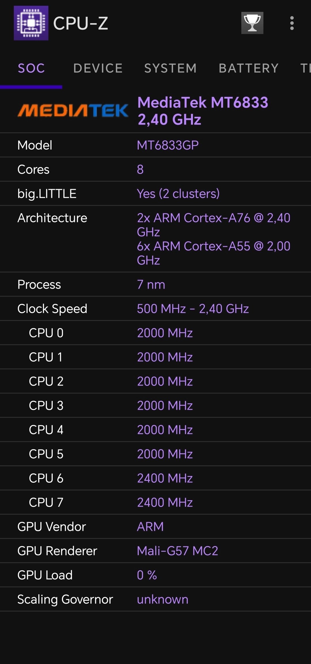 Informace o procesoru Honoru 200 Lite z CPU-Z