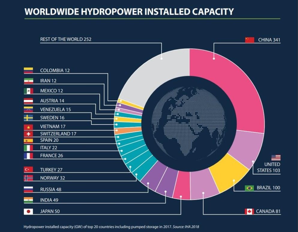 2012-02-hydroelektrc3a1rny-3.jpg