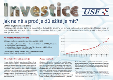 Pravidla a principy investování. Infografika zpracovaná Swiss Life Select.