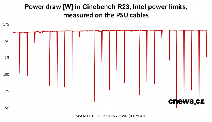 msi-mag-b650-tomahawk-wifi-g301-large