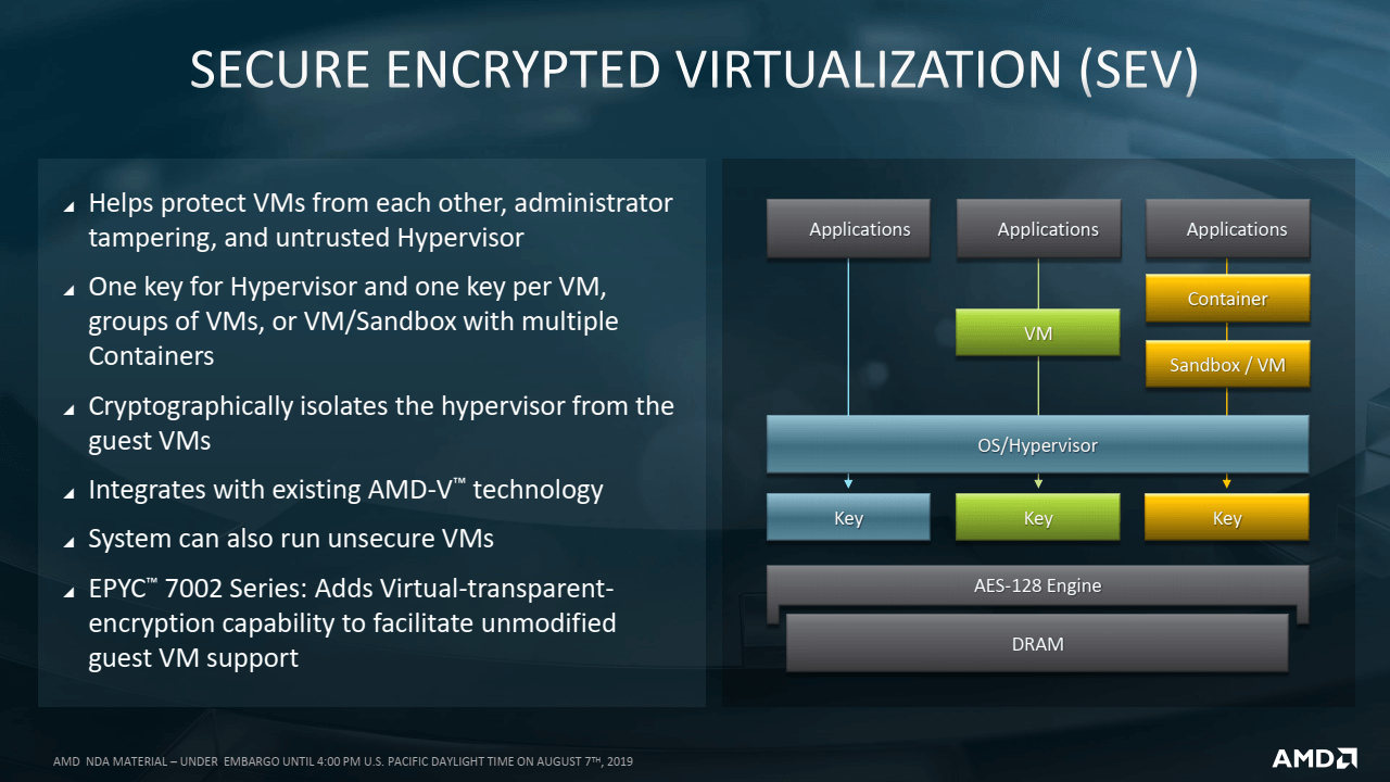 2019-08-Prezentace-k-7nm-procesorum-AMD-Epyc-7002-pro-servery-24