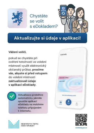 Autor: Ministerstvo vnitra Aktualizace eDokladů