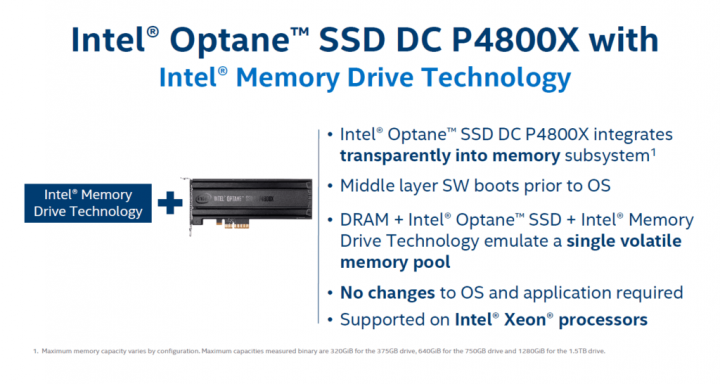 optane-intel-memory-drive-slajd