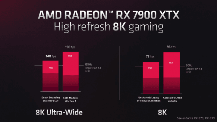 Představení GPU architektury AMD RDNA 3 27