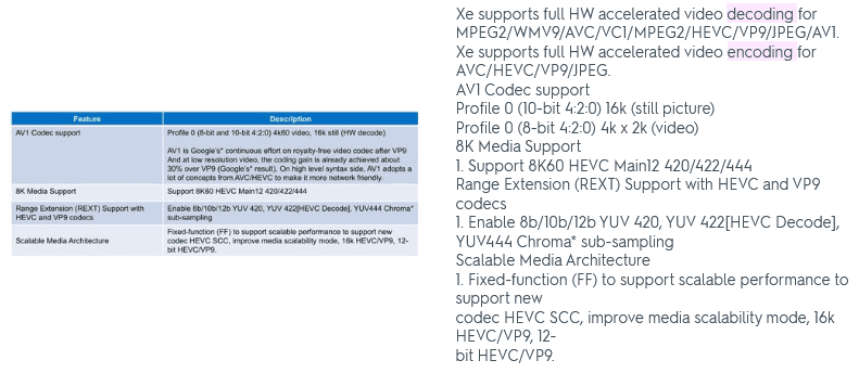 2020-05-Únik-k-výbavě-procesorů-Intel-Tiger-Lake-a-jejich-integr