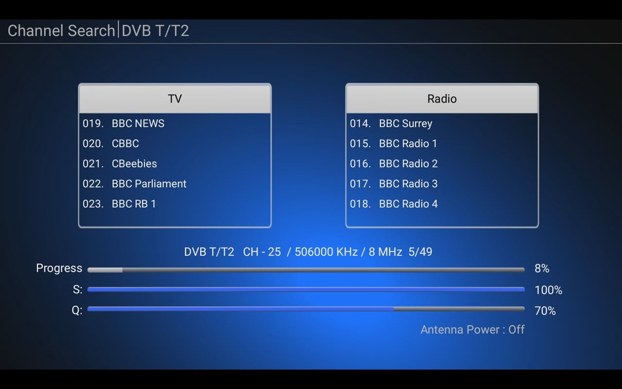 Podsekce DVB-T2