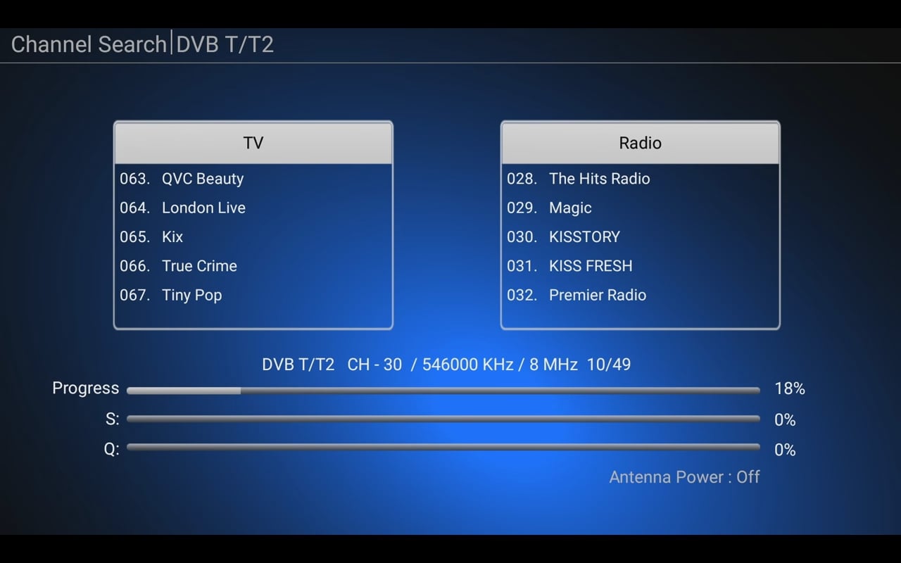 Podsekce DVB-T2