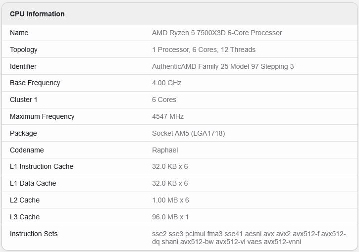 AMD Ryzen 5 7500X3D v databázi Geekbench