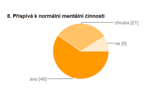 Zdravotní tvrzení na potravinách