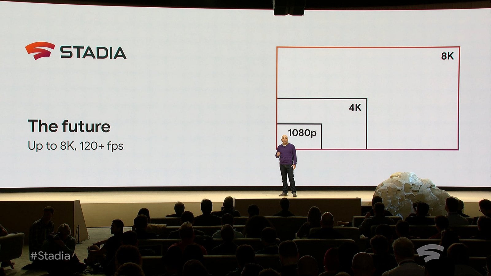 V první fázi bude nabídnuto rozlišení Platforma nabídne rozlišení až 4K při 60 snímcích, v takovém případě bude přenos obrazu vyžadovat asi 25megabitové připojení. V plánu je také budoucí podpora 8K při 120 snímcích.
