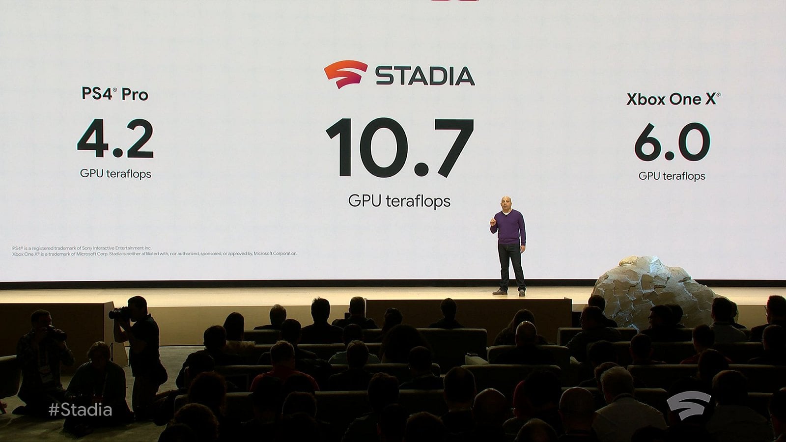 Výkon grafického jádra je 10,7 teraflops – tedy asi dvakrát více než má PS4 nebo Xbox One X.