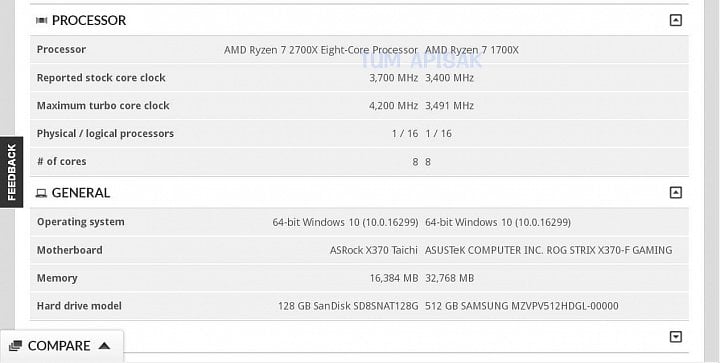 Ryzen 7 2700X v databázi 3Dmarku (Zdroj: Tum Apisak)