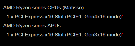 2020-06-Specifikace-slotu-PCI-Express-×16-u-desky-ASRock-B550-Ph