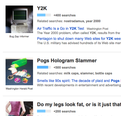 Které výrazy jsou na Google nejméně hledané?