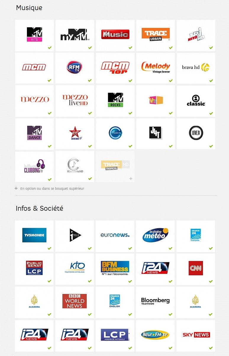 Programová nabídka tarifů SFR a nabídka tarifu SFR Premium