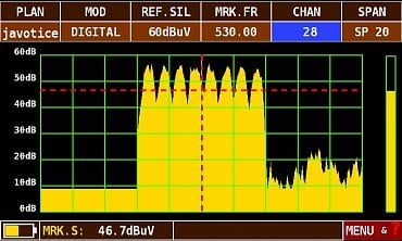 Spektrum signálu vzácně ovlivněné zpožděným signálem z jiného vysílače v SFN.