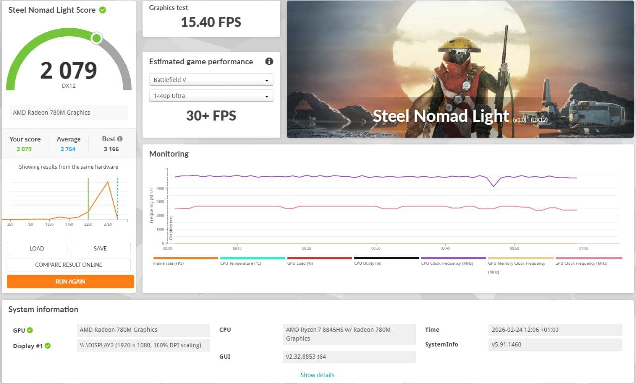 3DMark Steel Nomad Light (MSI Cubi Z AI 8M)