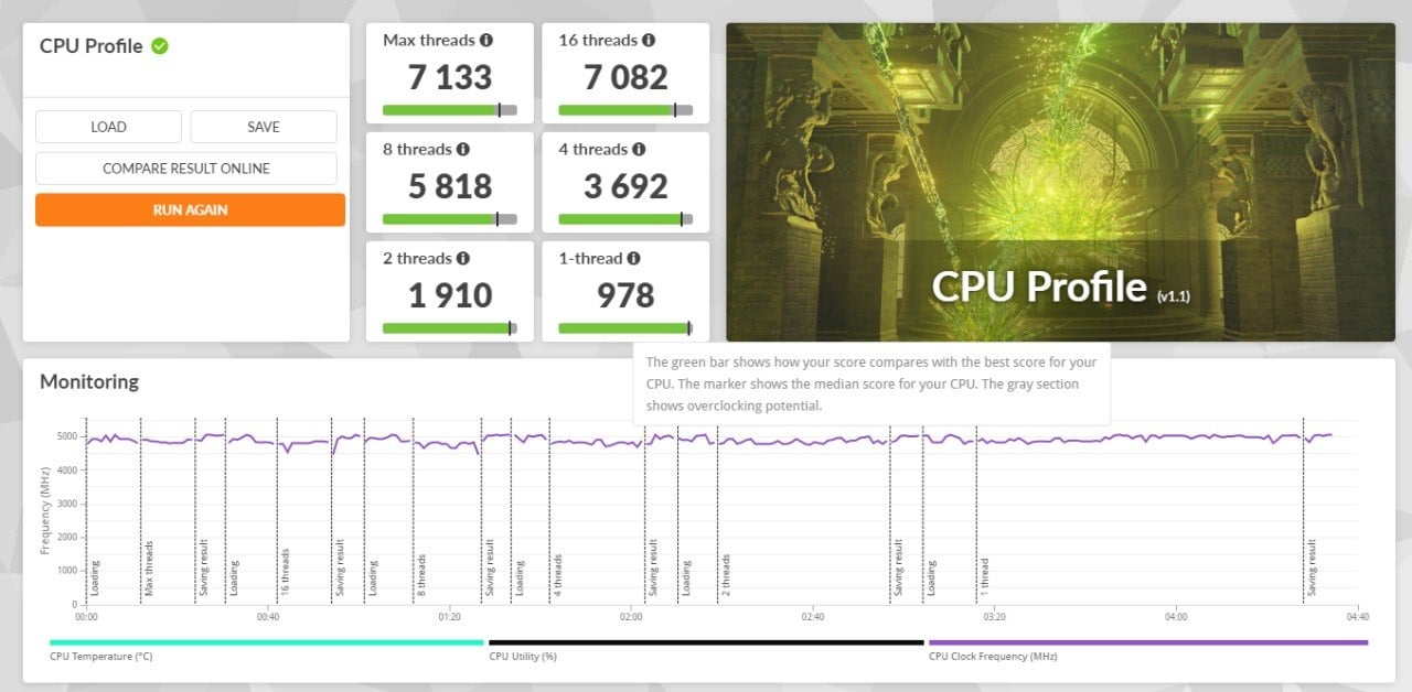 3DMark CPU Profile (MSI Cubi Z AI 8M)