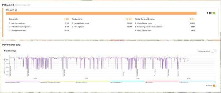 PCMark 10 (MSI Cubi Z AI 8M)