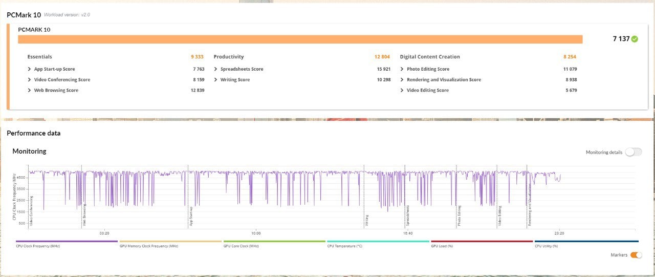 PCMark 10 (MSI Cubi Z AI 8M)