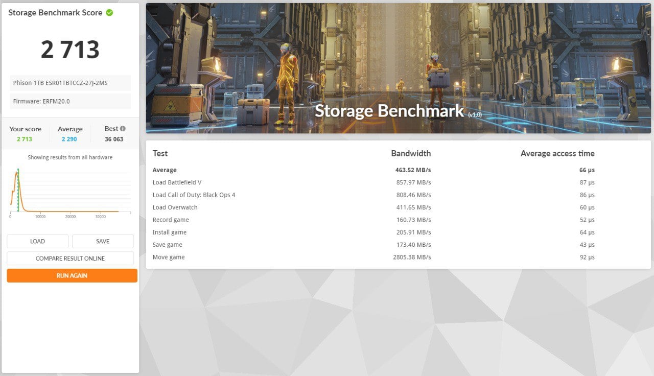 3DMark Storage Benchmark (MSI Cubi Z AI 8M)