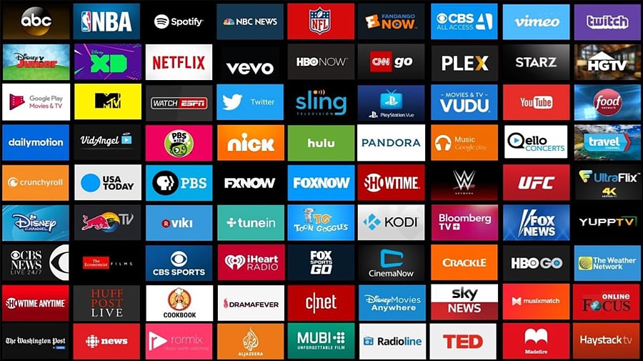 Uživatelské prostředí