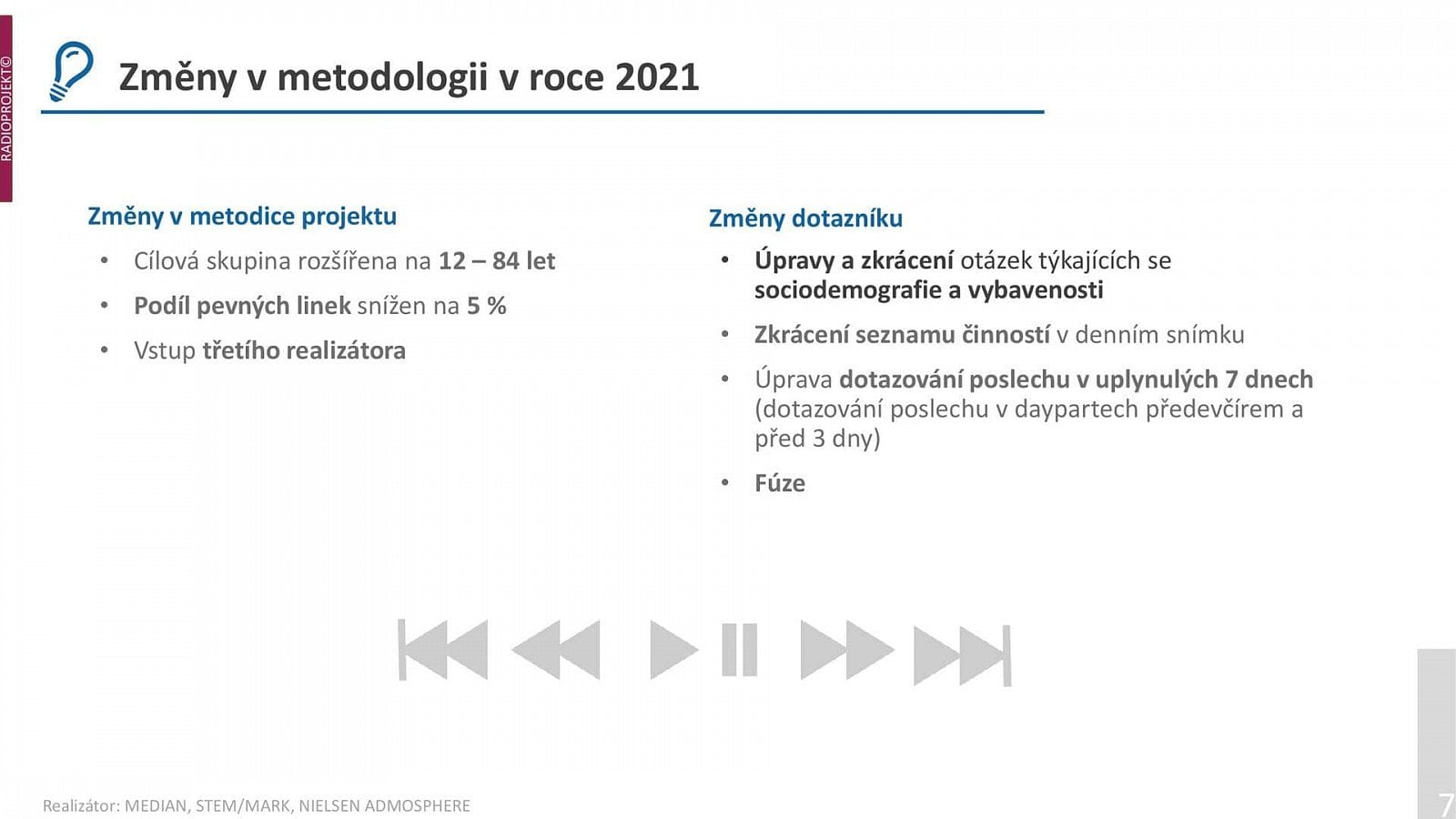Poslechovost rádií v 1. a 2. čtvrtletí 2021 (Radioprojekt)