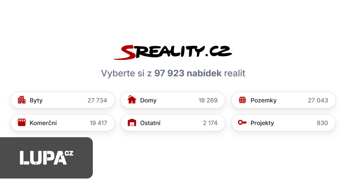 ÚOHS zastavil řízení se Seznam.cz, firma upraví ceník inzerce na službě Sreality.cz