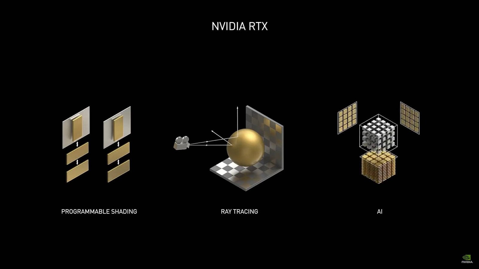 2020-09-Odhalení-grafik-Nvidia-GeForce-RTX-3090-RTX-3080-a-RTX-3